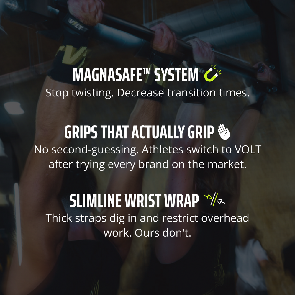 UltraGrip+ V2 Gymnastic Grip BlackEdition